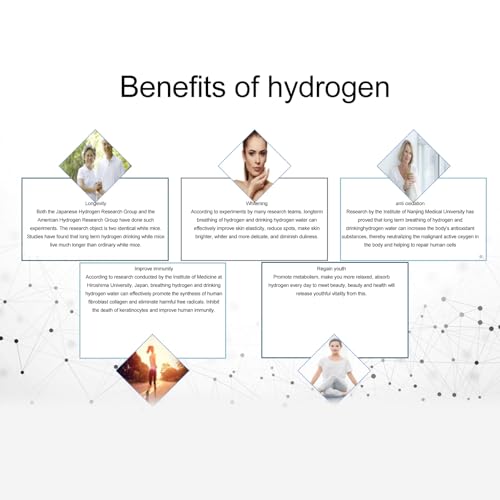 Hydrogen Water Generator, 550ml Smart Hydrogen Water Machine with LED Lights Water Ionizer Multifunctional Hydrogen Rich Water Machine