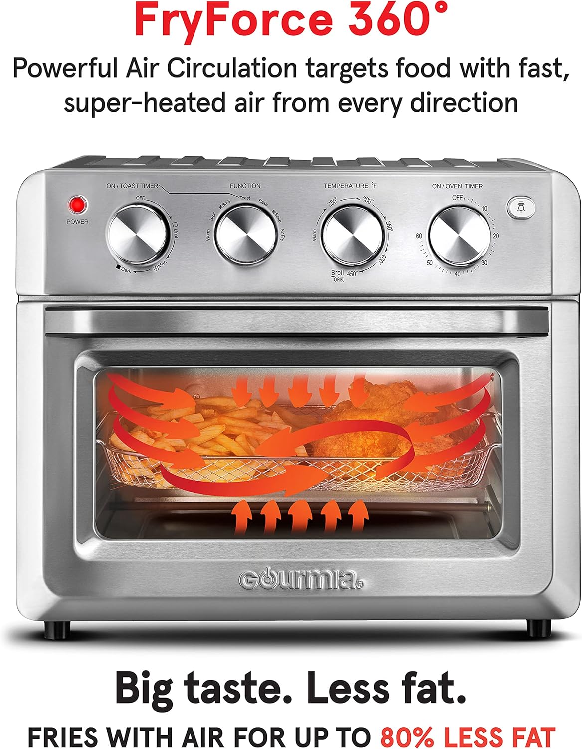Gourmia Toaster Oven Air Fryer Combo 7-in-1 cooking functions 1550 watt air fryer oven 19.8L capacity air fryer accessories included convection toaster oven rack, air fryer basket GTF7580