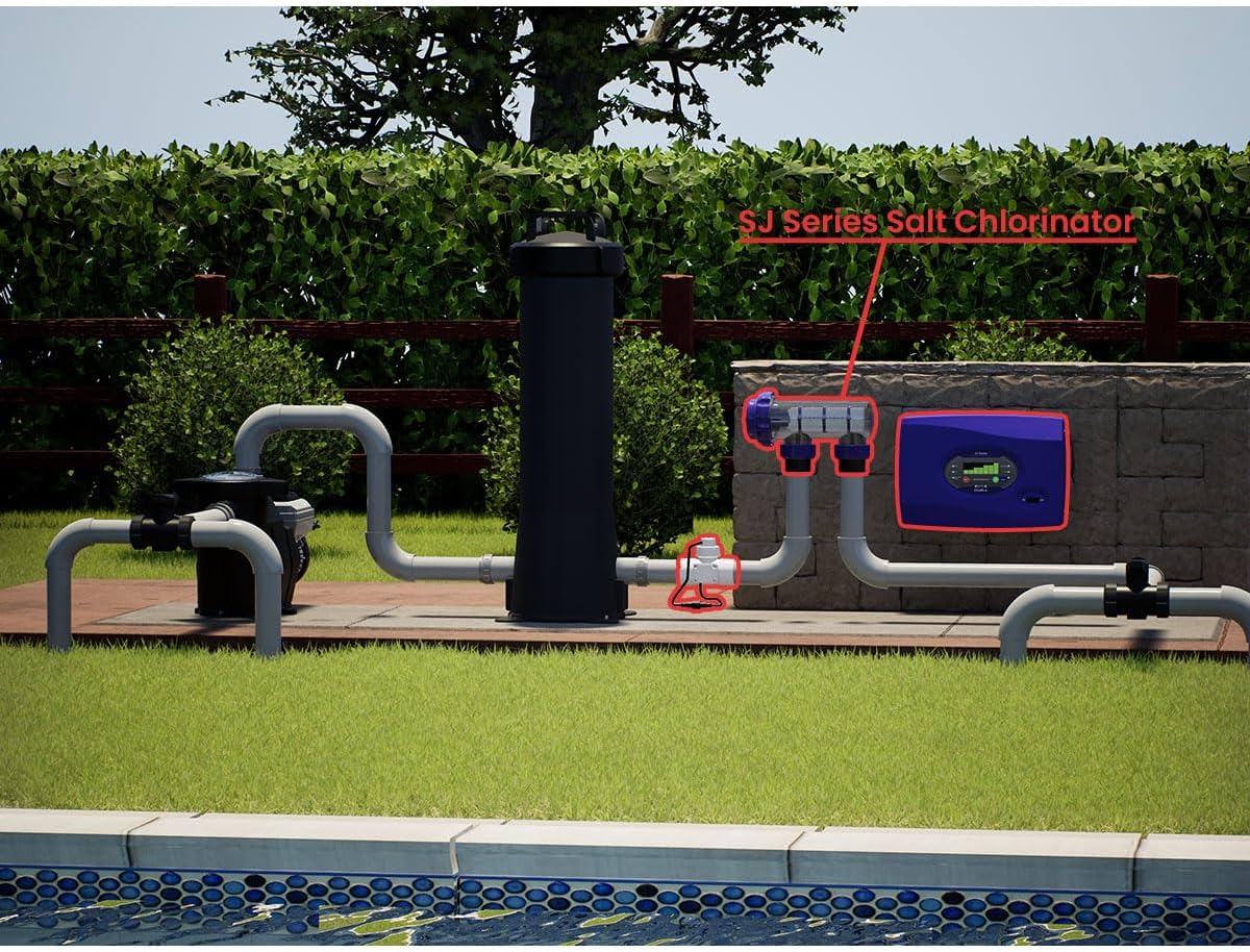 CircuPool SJ20 Salt Water Pool Chlorinator System | 3 Year Manufacturer Warranty | Complete Salt Chlorine Generator for up to 20,000 Gallon In-Ground Pools
