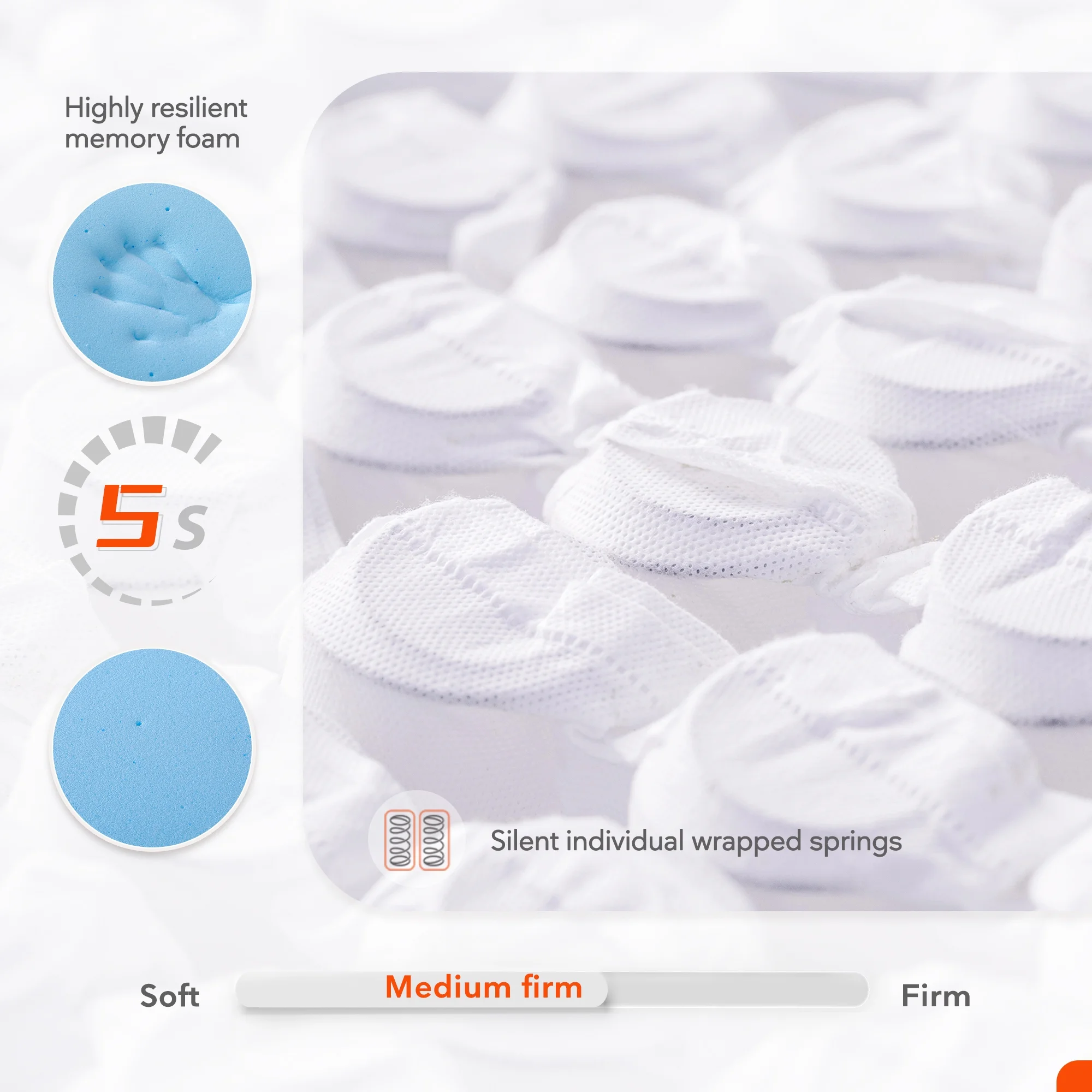Sweetnight 10" Hybrid of Gel Memory Foam Mattress, Pocket Spring Mattresses in a Box, Queen
