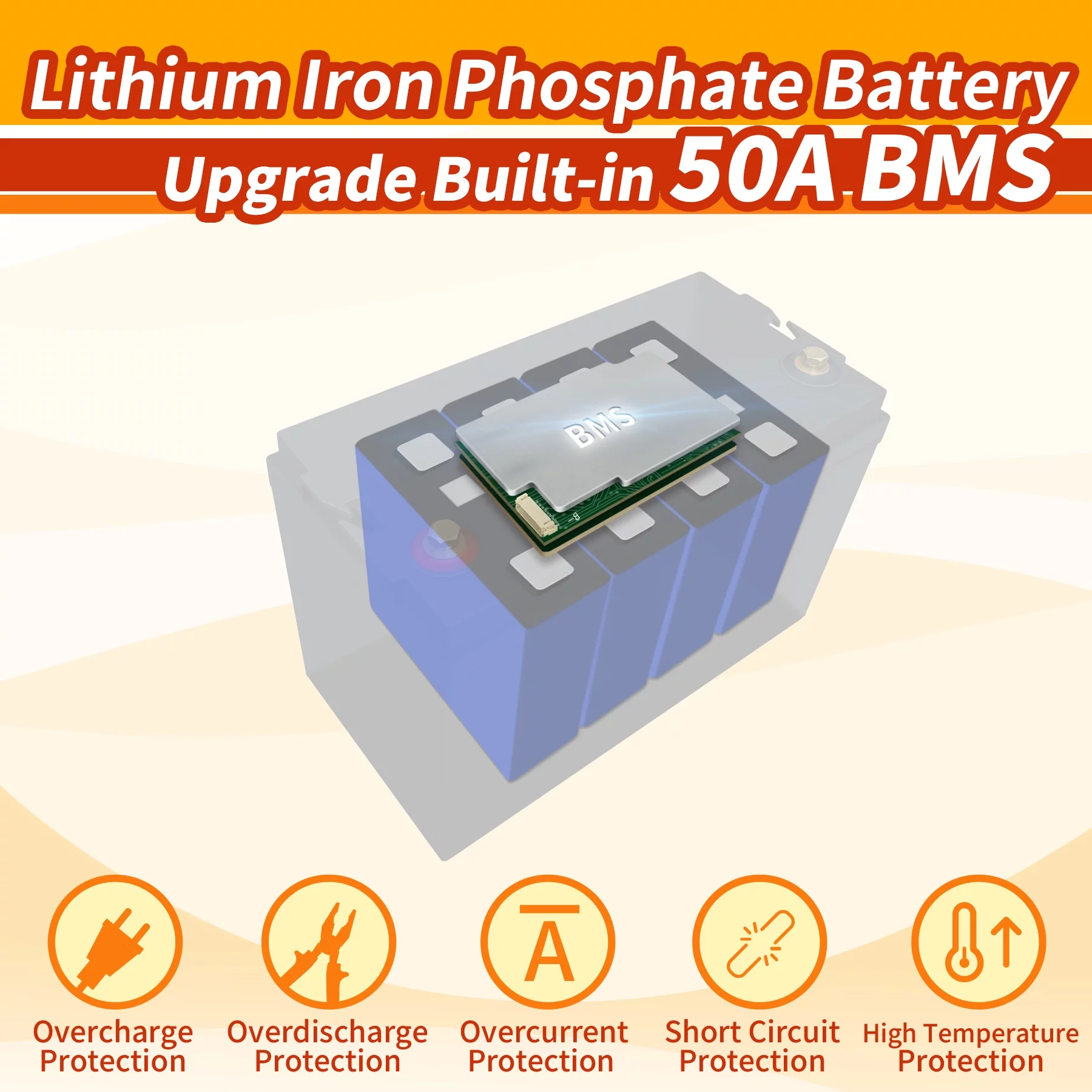 12V LiFePO4 Battery 60Ah, Lithium Batteries with 50A BMS, Rechargeable Deep Cycle, widely used for Trolling Motor, Marine, Camper, RV, Solar Power, Off Grid, Lawn Mower, Household Appliances