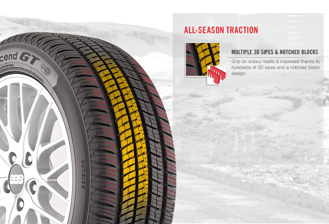 Yokohama Avid Ascend GT Tire 215/55R16 97H