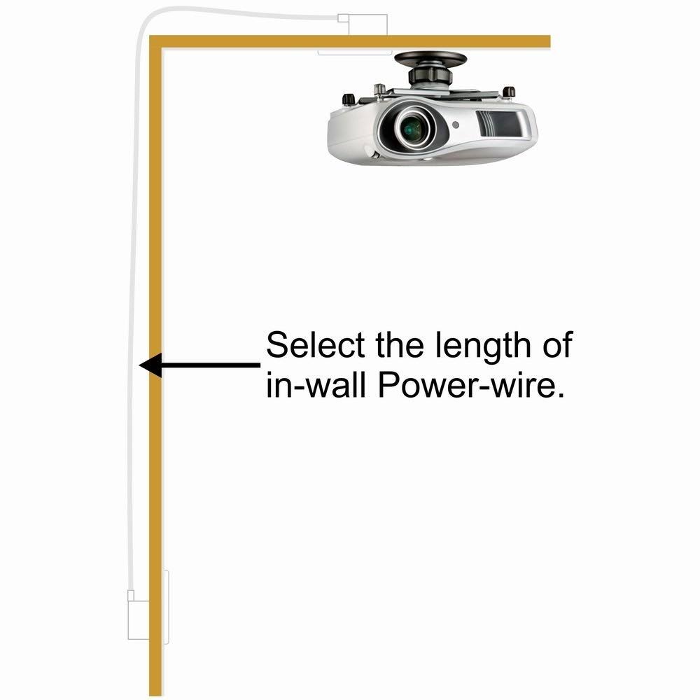 Powerbridge Solutions TWO-PRO-12 Dual In-Wall Cable Management for Wall-Mounted TVs, 12& Romex Cable