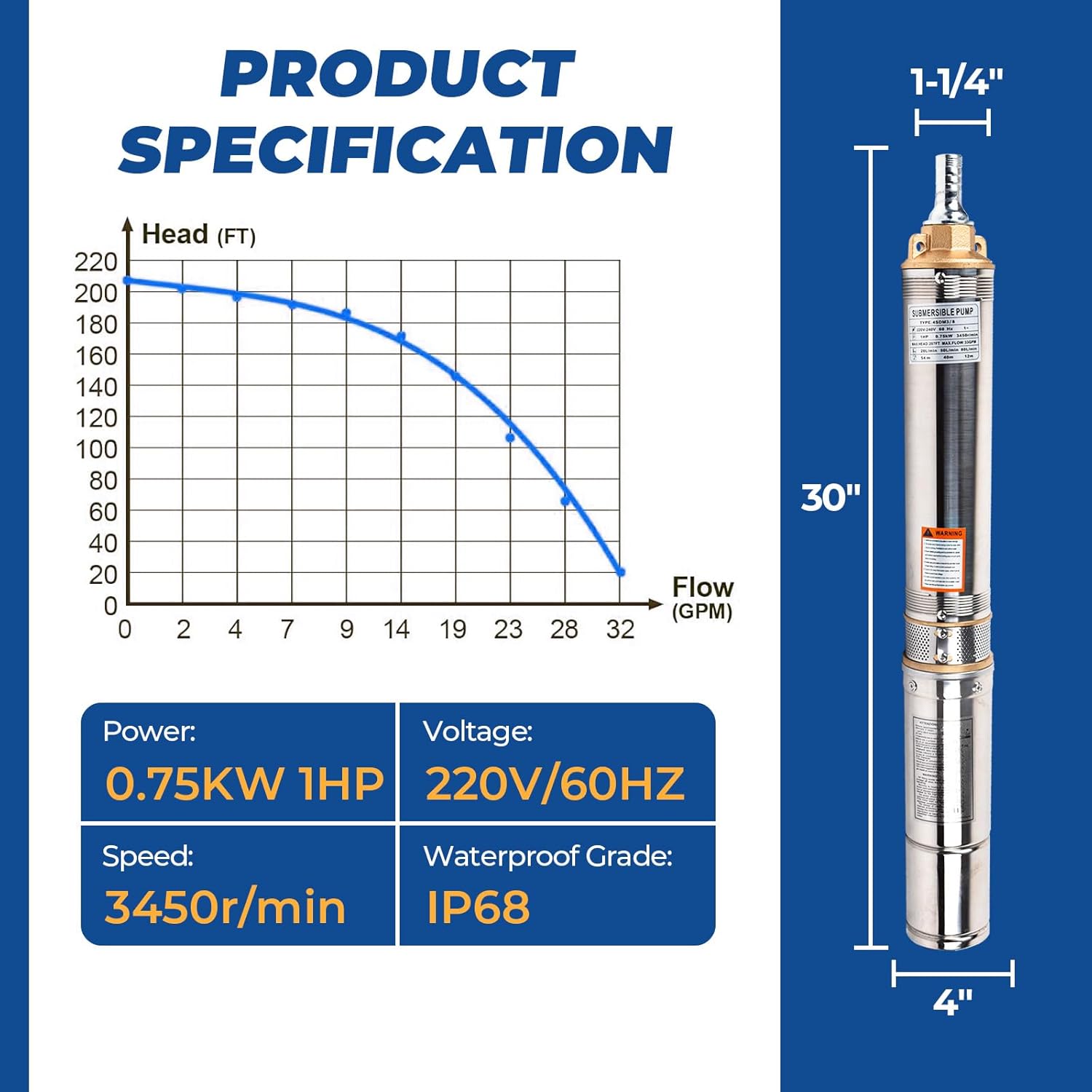 1HP Deep Well Submersible Pump, 220V/ 60HZ 0.75KW Stainless Steel Water Well Pumps for Industrial and Home Use, 1.25" Outlet Submersible Well Pump, 33GPM 207ft Head