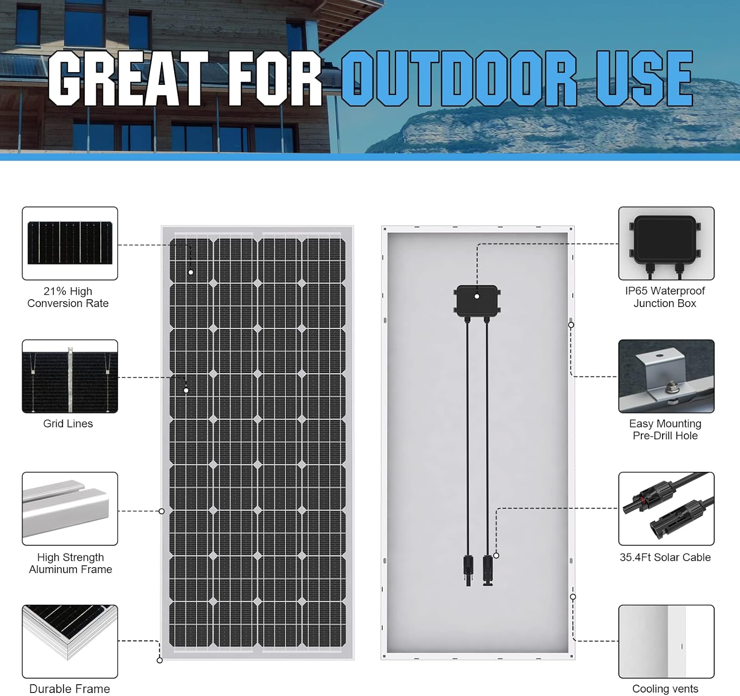 ECO-Worthy 195 Watt 12 Volt Monocrystalline Solar Panel Module Off Grid PV Power for Battery Charging, Boat, Caravan, RV