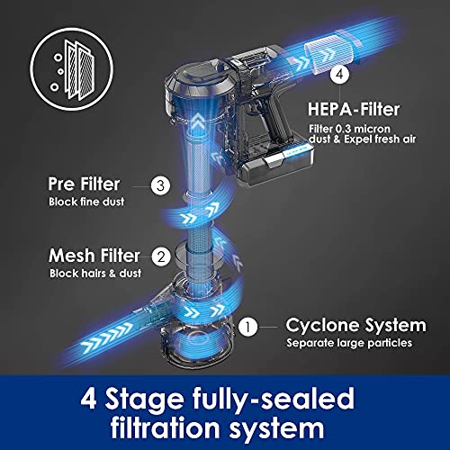 Tineco A11 Hero Cordless Stick Vavuum Cleaner
