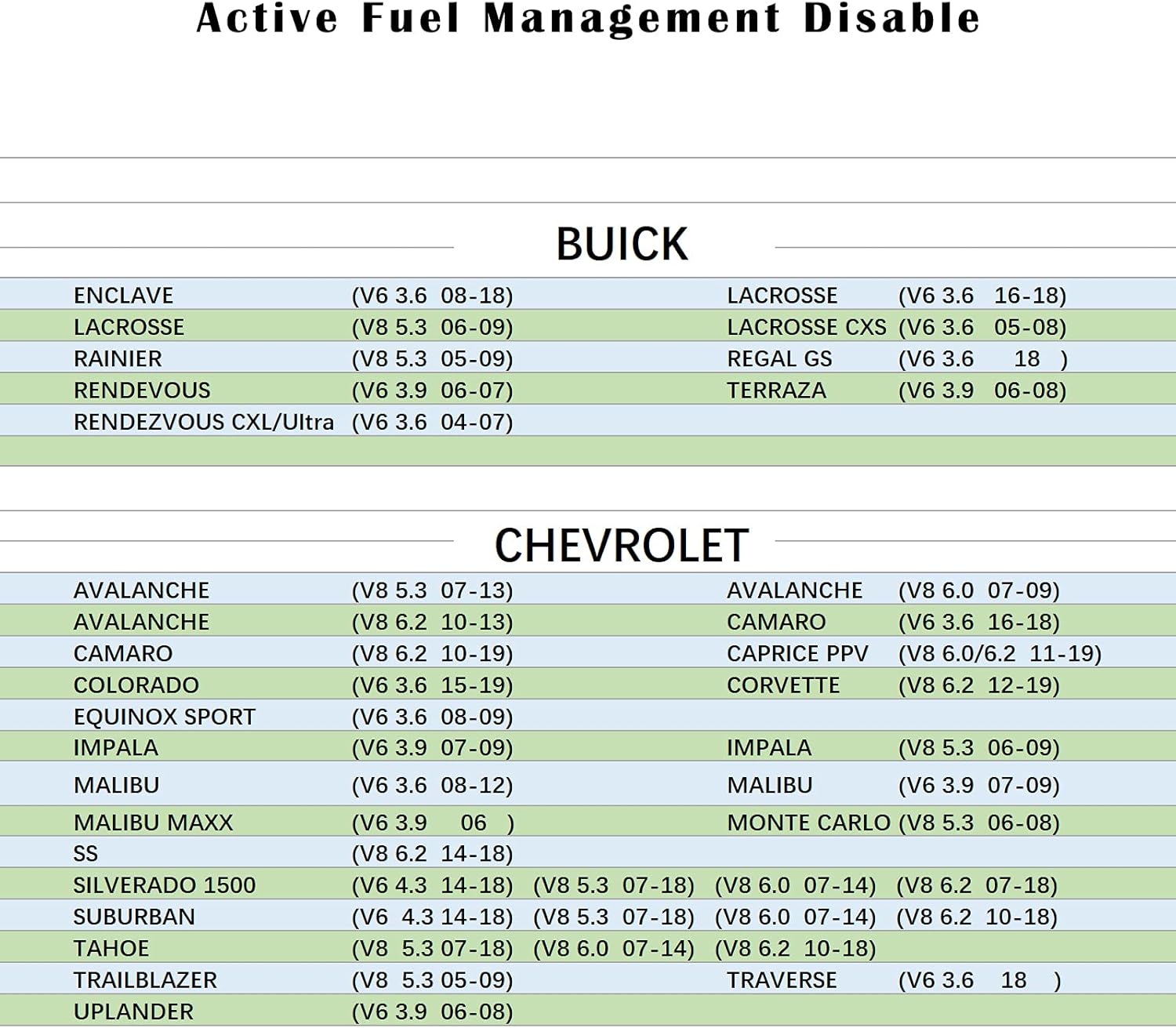 Qzucar Active Fuel Management Disable Device AFM Disable Device RA003