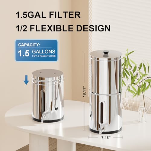 Purewell 1.5G Water Filter System with Water Level Window