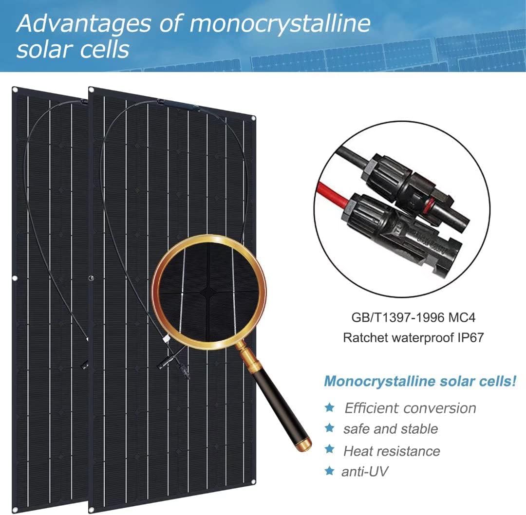 Solar Panel Kit 1200W 4X 300W Ip67 Waterproof with 40A Controller Solar Panels High-Efficiency Solar Modules Suitable for Ships, Rvs and Other Off-Grid Applications