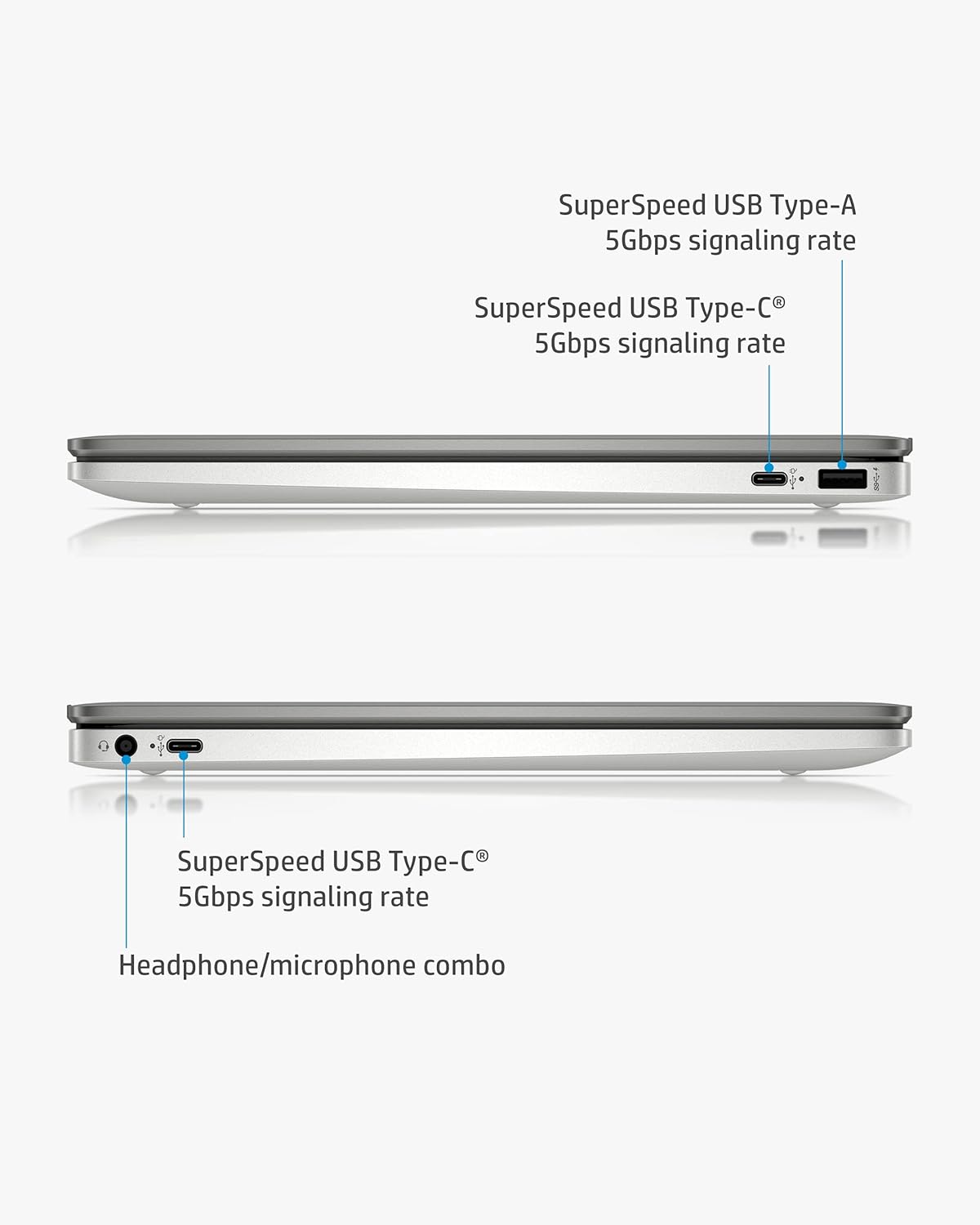 HP Chromebook 14 Laptop, Intel Celeron N4020, 4 GB RAM, 32 GB eMMC, 14” HD Micro-Edge Display, Chrome OS, Thin & Portable, 4K Graphics, Backlit Ash Gray Keyboard (14a-na0024nr, 2021, Mineral Silver)