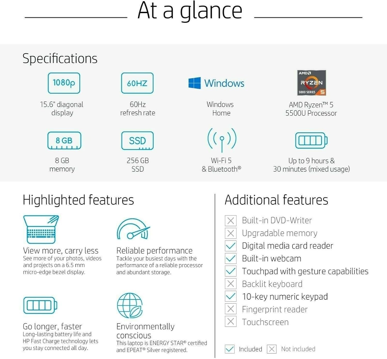 Newest HP 15 Laptop, 15.6" FHD Micro-Edge Computer, AMD 6-core Ryzen 5 5500U, 8GB RAM, 1TB SSD, AMD Radeon Graphics, WiFi, HDMI, Webcam, Windows 11, Spruce Blue, Bundled with TSBEAU Accessories