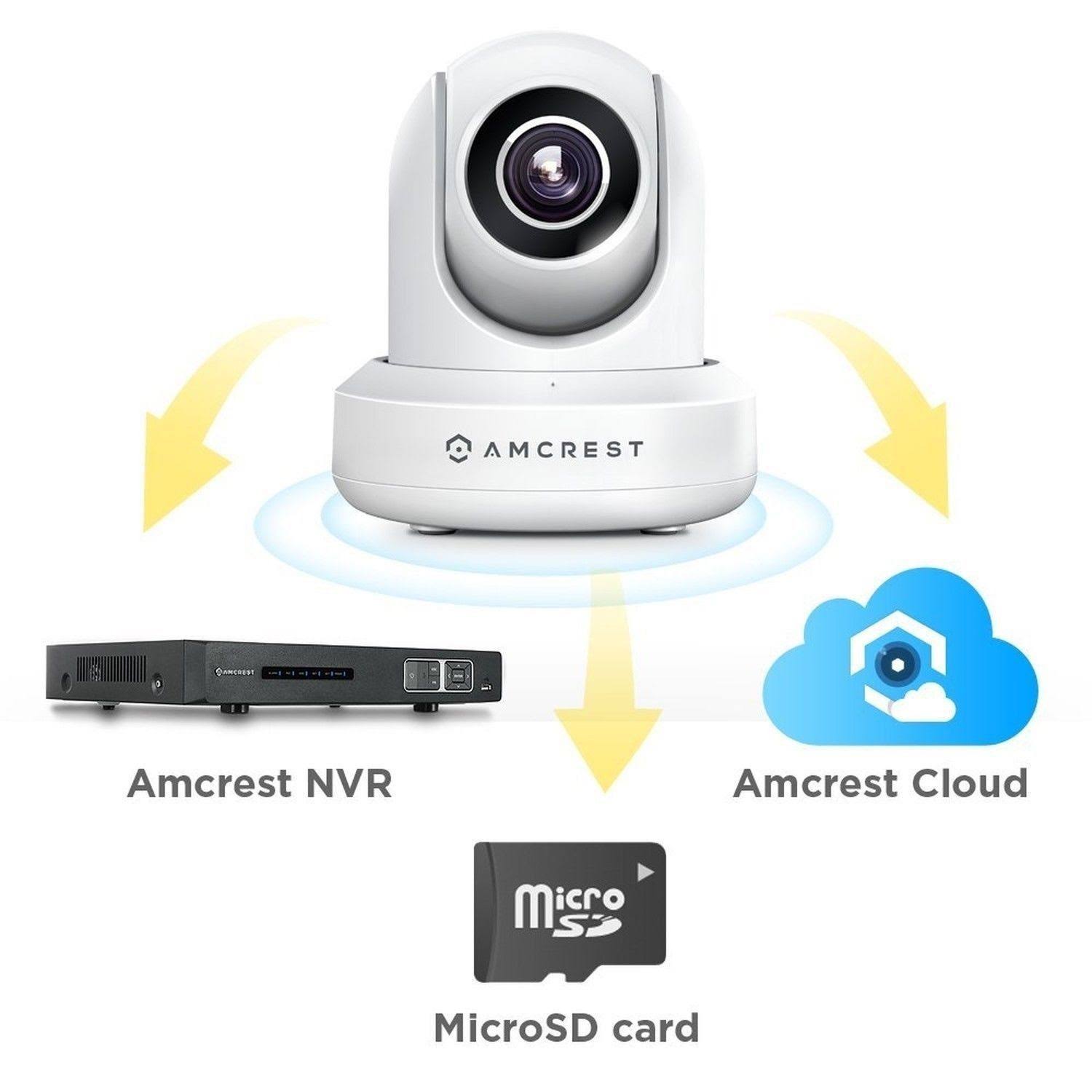 2-Pack Amcrest ProHD 1080p WiFi/Wireless IP Security Camera Ip2m-841 Pan/Tilt, 2