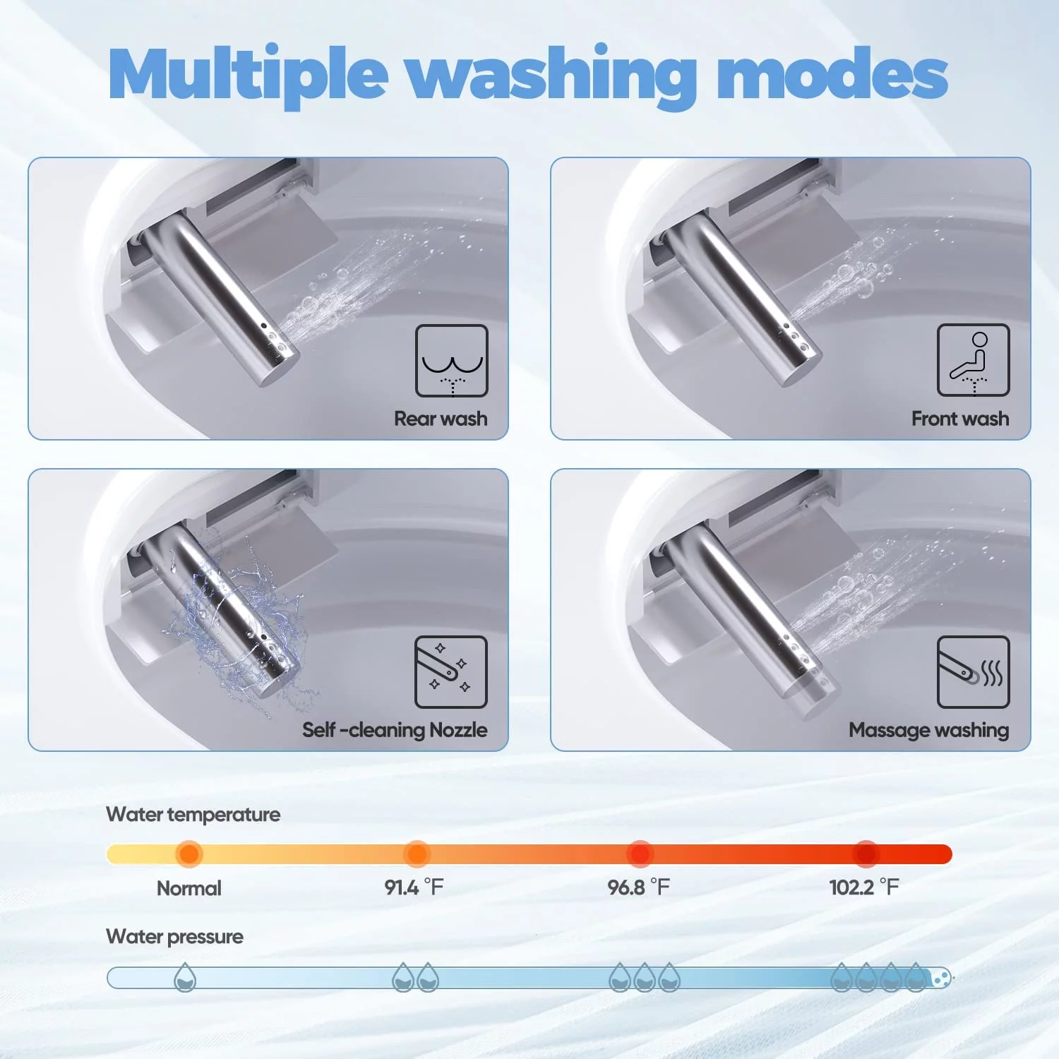 HOROW Smart Toilet, Heated Bidet with Dryer & Warm Water, Heated Seat, Auto Close Toilet Seat, Modern Tankless Toilet with Remote Control, HR-T20Y