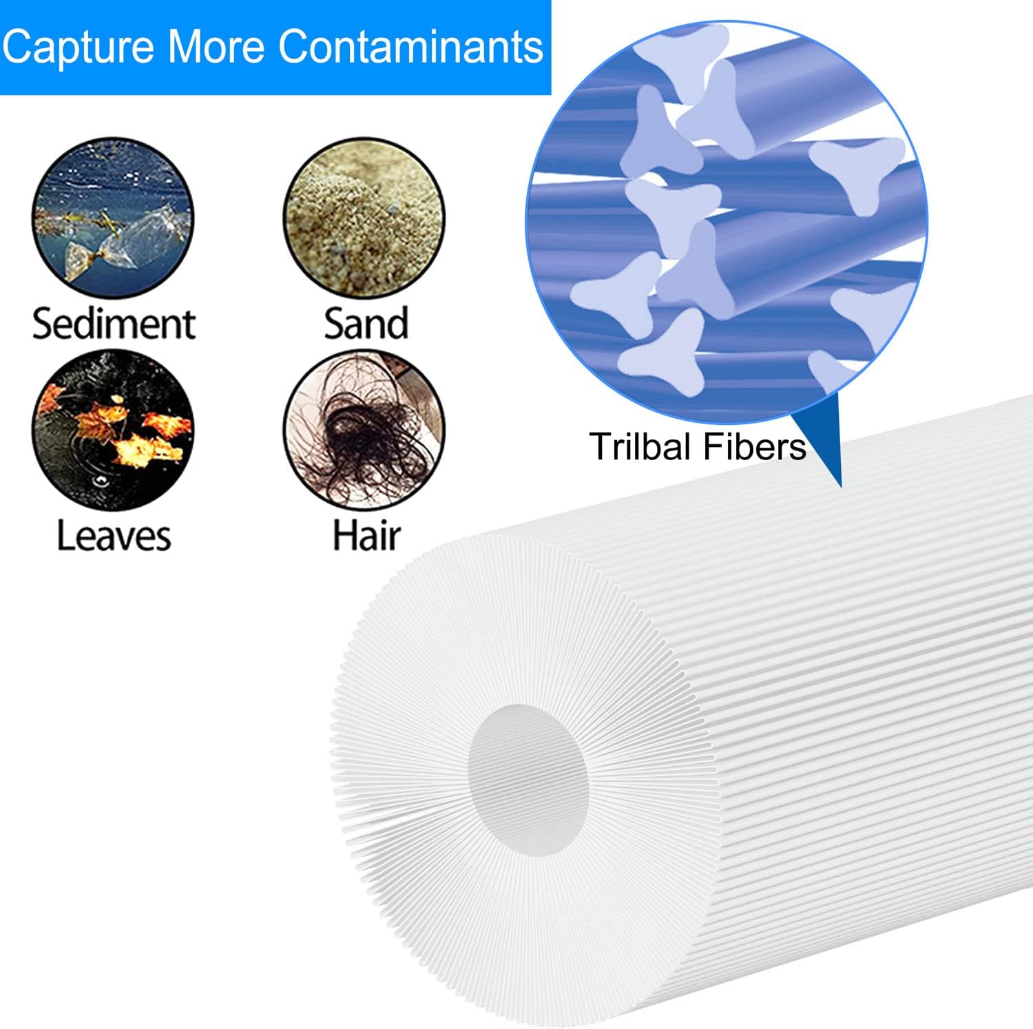 C-7471 Swimming Pool Filter Replaces for PCC105, Pentair CCP420, PCC105-PAK4, 178584, 817-0106, 160301, R173576, Filbur FC-1977, Darlly 71053 105 Sq.Ft Filter Cartridge, Pack of 4