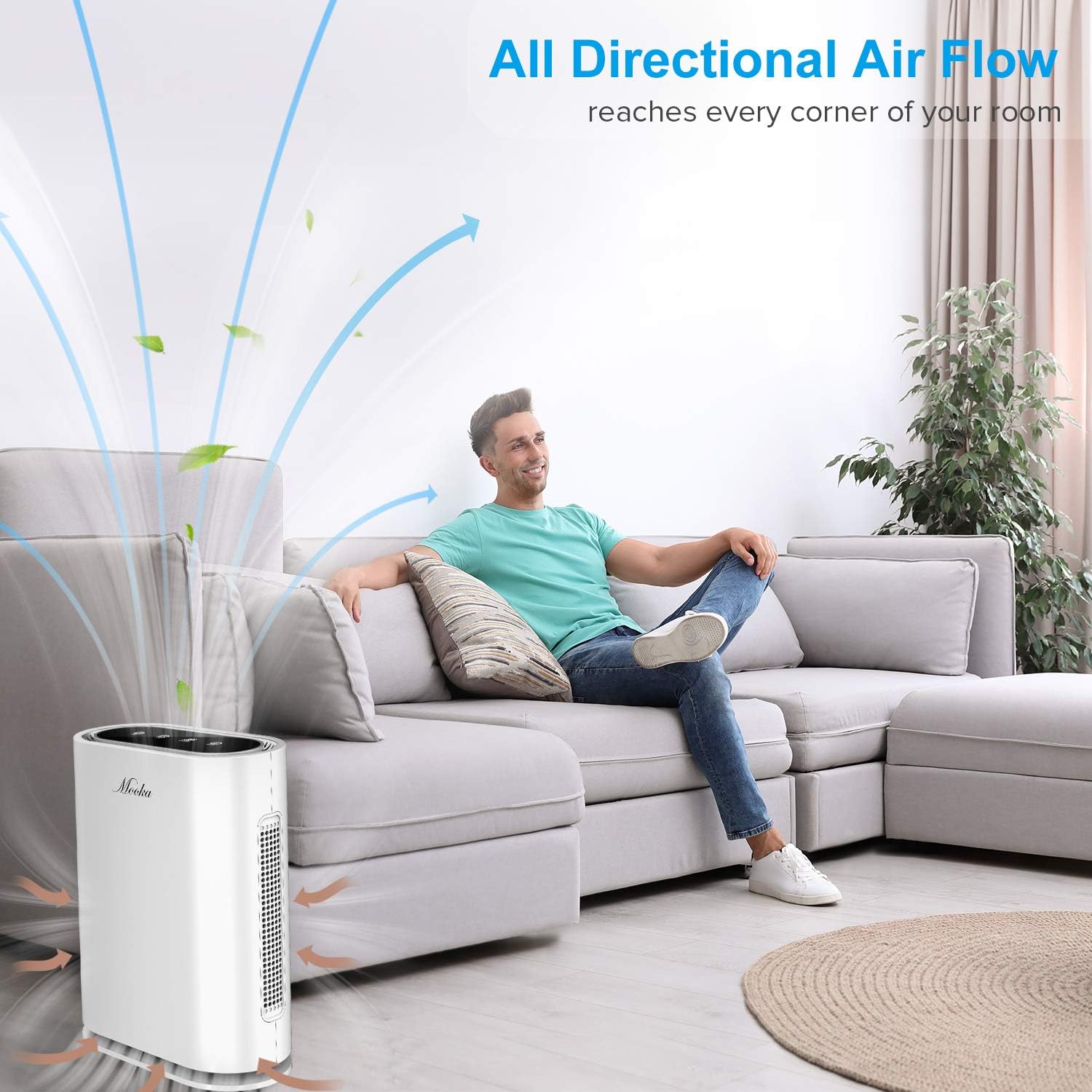 MOOKA TRUE HEPA+ Air Purifier, Auto Mode, Built-in Sensor, Activated Carbon, UV Enhanced 6-Point Air Filter, Large Room 1,750 Sq Ft, Remove Allergens Smoke Odor Dust Pollen Pet Dander, 2021