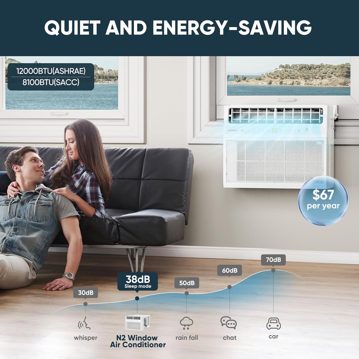 Upstreman 8100 BTU Window Air Conditioner, Cools up to 380 Sq. Ft, Full View, With Open Window Flexibility, Energy Saving, Remote Control (Fits up to 11" Wide Window Sill)-N2
