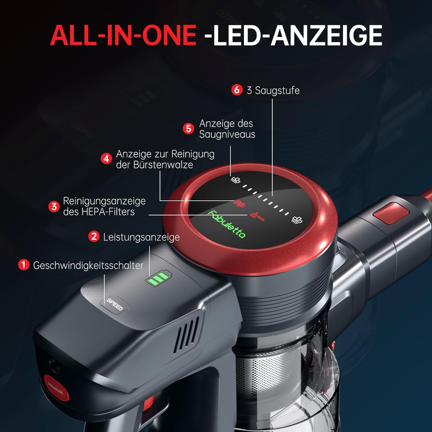 FABULETTA Cordless Vacuum Cleaner 24Kpa Powerful Suction with 45 Min Runtime, 6 in 1 Lightweight Great for Pet Hair & Hard Floor, Led Display, Red