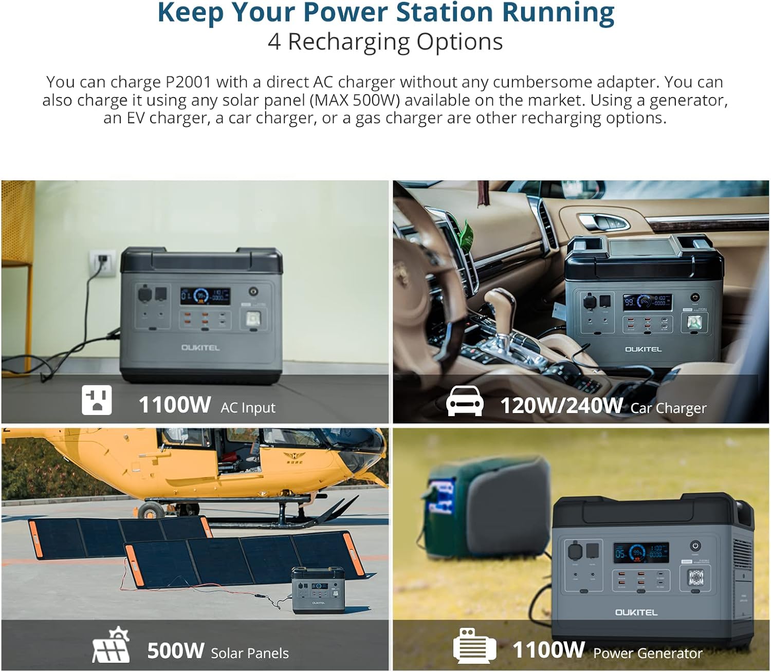 OUKITEL Portable Power Station P2001, 2000Wh Solar Generator with LiFePO4 Battery Cell, 6 2000W(4000W Surge) AC Outlets, Quiet Power Station for Outdoor Camping, Home Use, Emergency