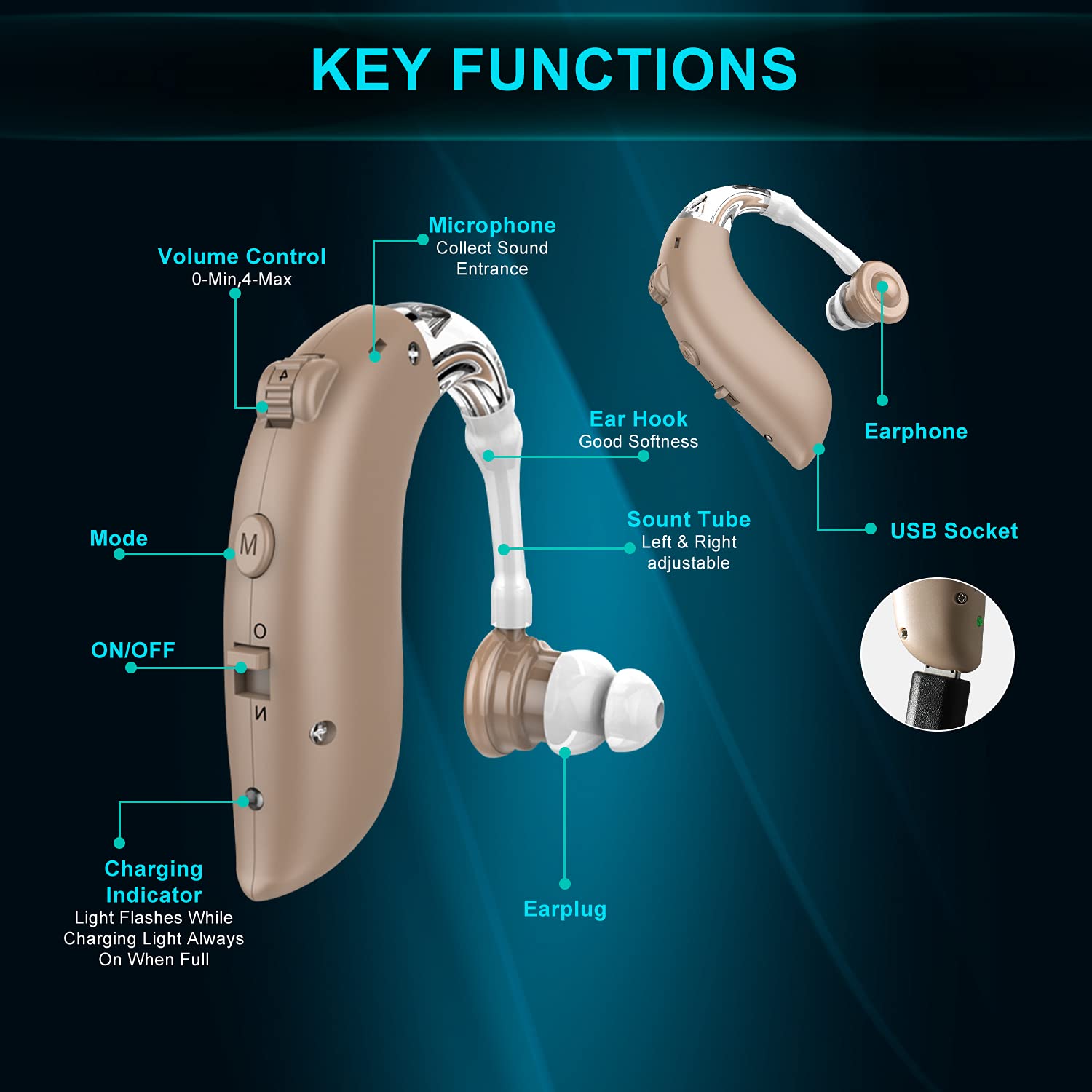 Hearing Aids for Seniors Rechargeable with Noise Cancelling, AMERFIST Personal Hearing Amplifier for Adults Severe Hearing Loss, G25 Digital Ear Hearing Assist Devices with Volume Control(Brown)