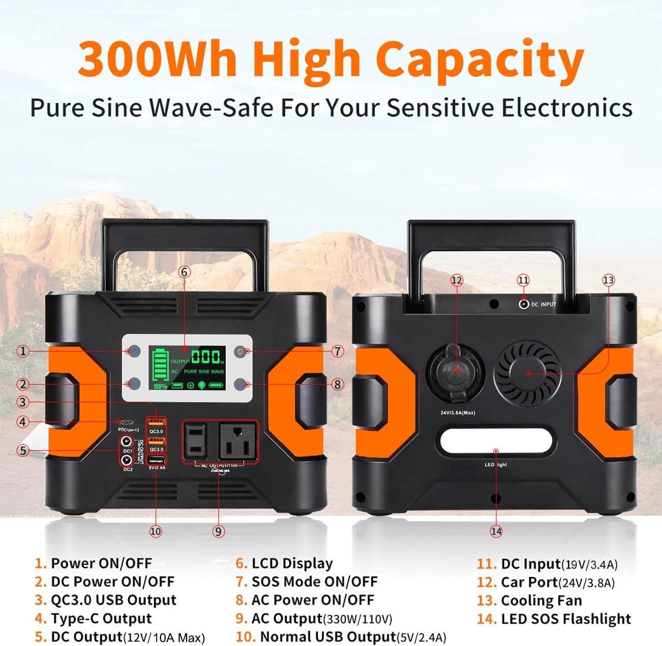200W Peak Power Station, Flashfish CPAP Battery 166Wh 45000mAh Backup Power Pack 110V 150W Lithium Battery Pack Camping Solar Generator For CPAP Camping Home Emergency Power Supply