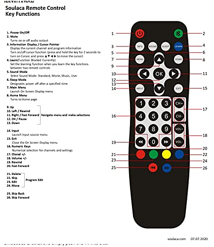 Soulaca Wu Bathroom TV