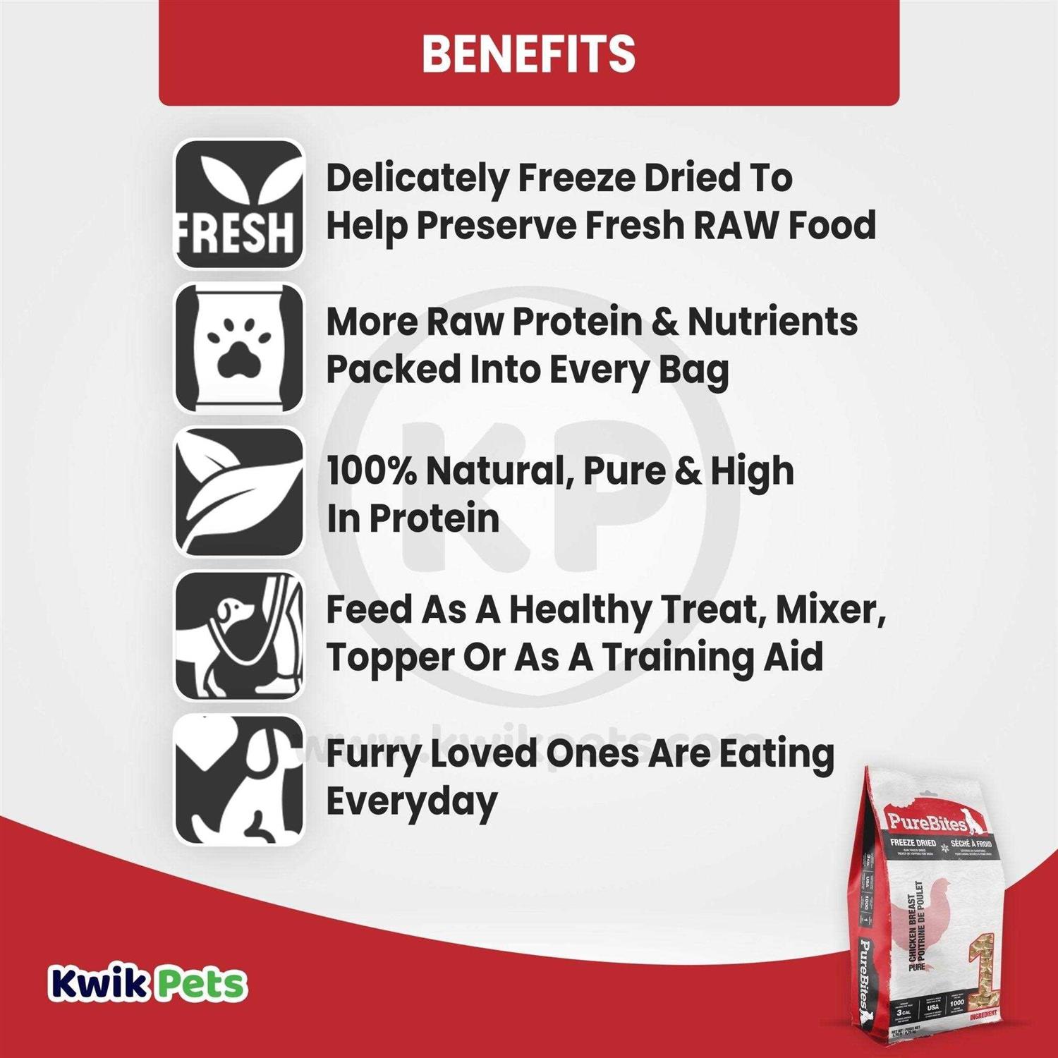 PureBites Chicken Breast Freeze Dried Dog Treats - Pet Supplies online store