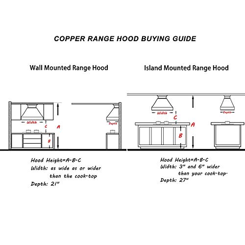 Copper Tailor Copper Range Hood Wall Mount,4 Speed Exhaust Fan,Stainless Steel Vent,LED Light,Dishwasher-Safe Baffle Filters
