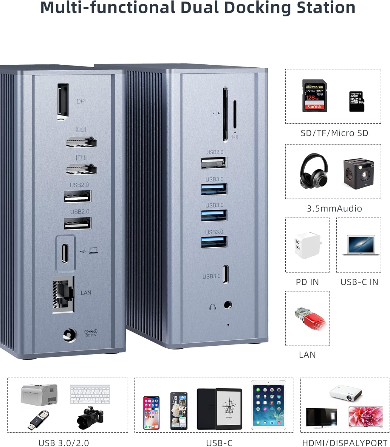 Surface Pro Docking Station, HYRTA 16 in 1 USB C Docking Station Quadruple Monitor for Surface Pro 7, Surface Pro Laptop Dock with 4K 2HDMI, DP, USB-C 3.0, PD, RJ45, 6USB Ports, SD/TF, Audio