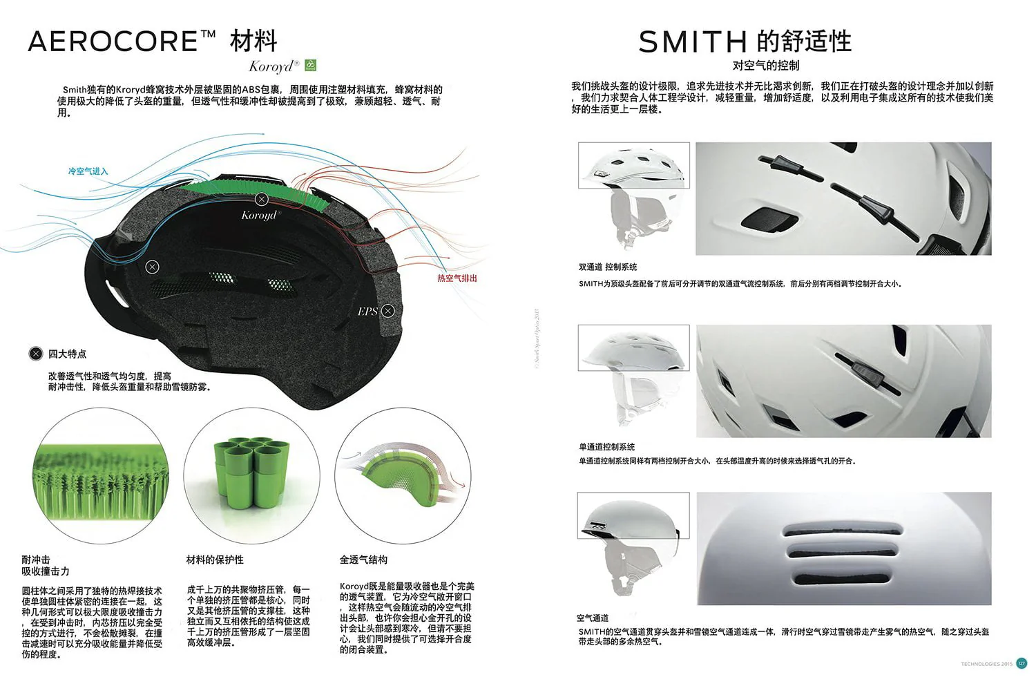 Smith Optics Helmet Womens Holt Outdoor Tech Audio System H16-HL