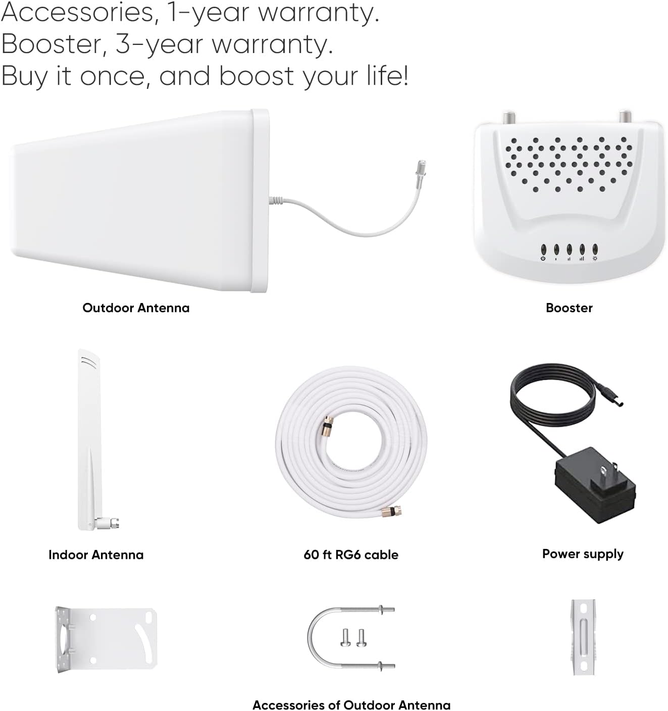 SolidRF Cell Phone Signal Booster for Home, Band 12/17/13/5/2/25 SOHOMAX Covarage Up to 2,000 sq ft, Cell Phone Signal Amplifier Suitable for Apartment/Cottage All U.S. Carriers FCC Approved