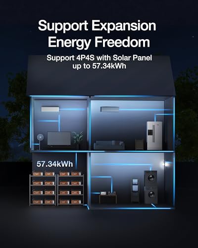 ECO-WORTHY 12V 260AH 280AH BATTERY