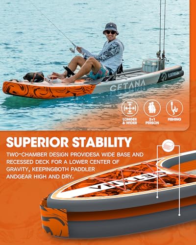 CETANA 11'6×35" Extra Wide Stand Up Paddle Board for Adults & Youth, 400lb Capacity Inflatable Paddle Board, Sup for 2+1 Person with Removable US Fin, 100L Backpack, Floating Paddle, Safety Leash