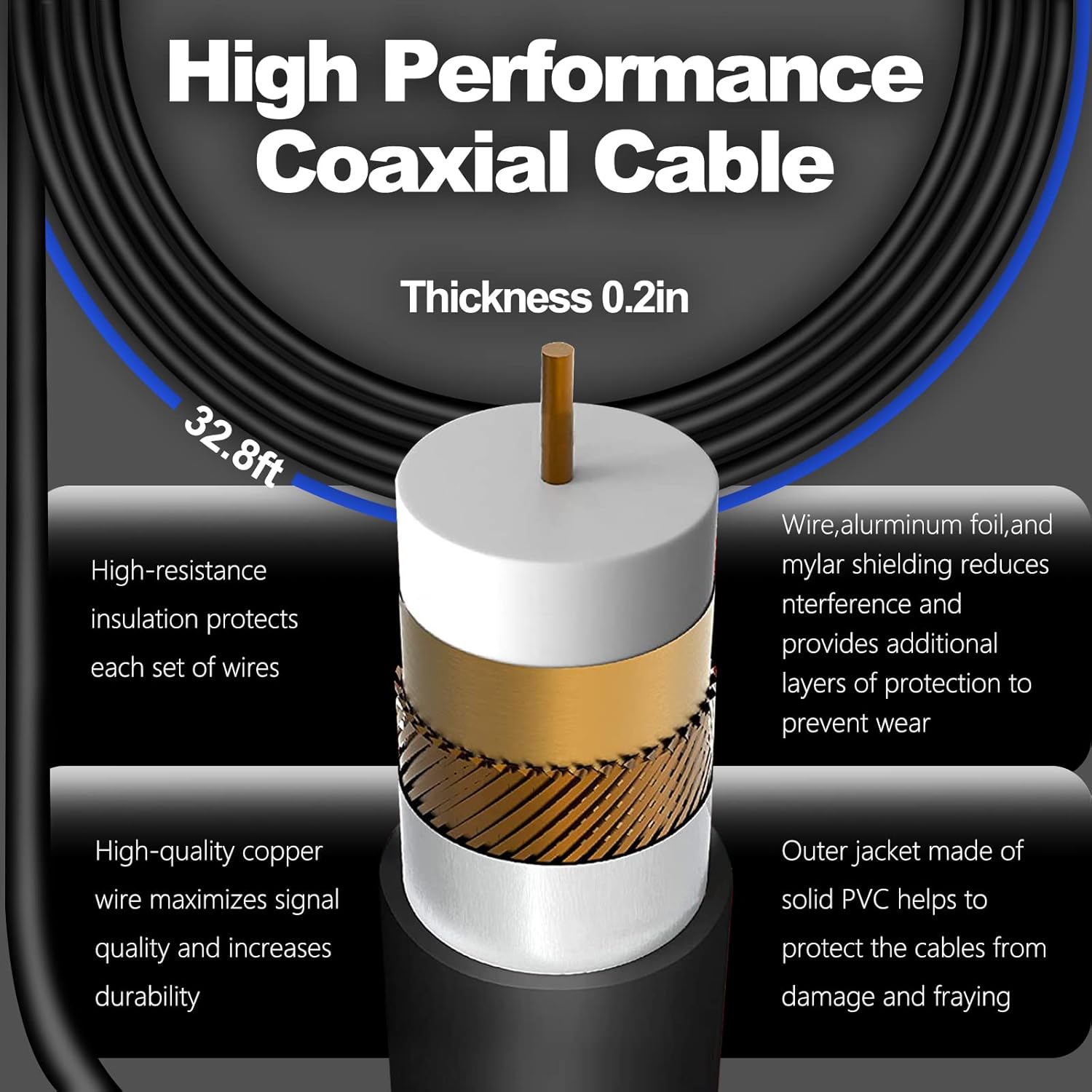 TV Antenna, Outdoor HD Digital TV Antenna IPX8 Waterproof 300+ Miles Long Range Indoor HDTV Antenna Support 4K 1080p and VHF UHF TV Free Local Channels HDTV Antenna, 32.8ft Coaxial Cable