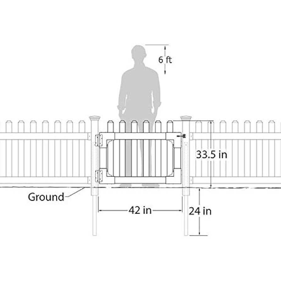Zippity Outdoor Products Newport Vinyl Picket Gate - Shop Hardware Tools Online Store