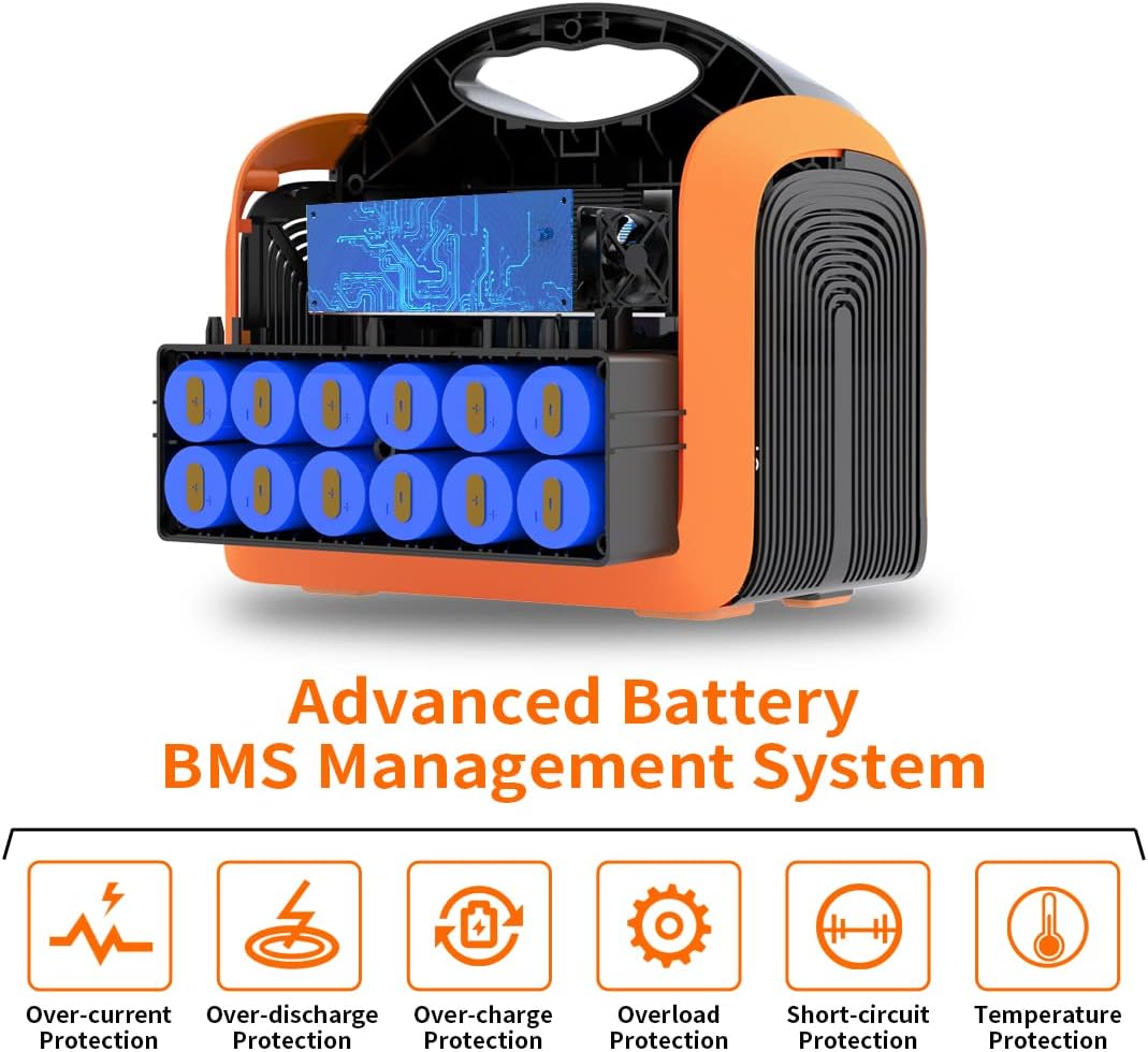OUPES Solar Generator 1800W/1488Wh w/ 2 X 100W Foldable Solar Panel, Portable Power Station (Peak 4000W) 10 AC Outputs, LiFePO4 Battery w/ 3x 110V AC Outlets for Outdoors Adventure Travel Camping RV Emergency
