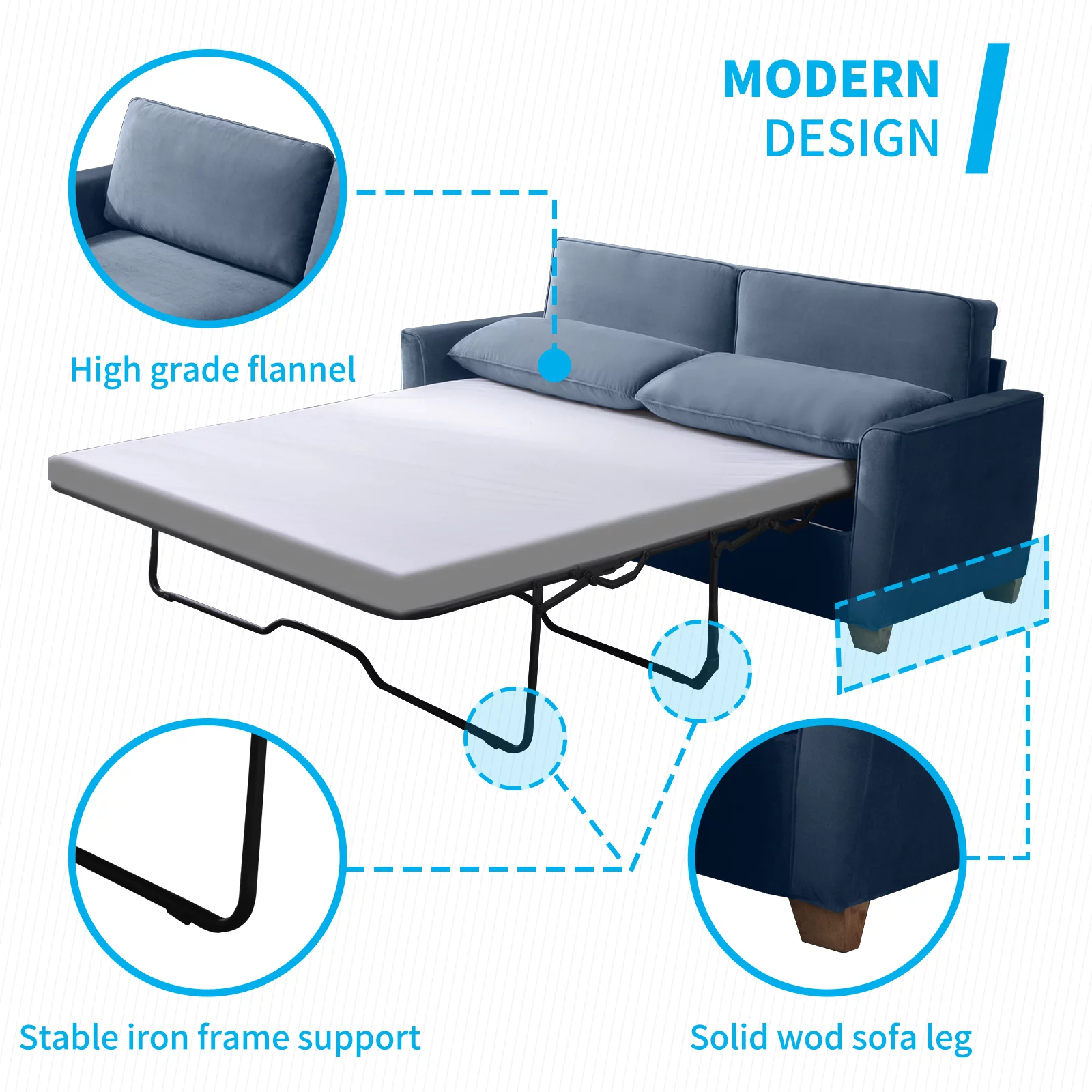Mjkone Pull Out Sofa Bed, Sleeper Sofa Bed with Memory Foam Mattress, 2-in-1 Pull Out Couch Bed Suitable for Friends to Stay Temporarily, Loveseat Sleeper for Apartment/Small Spaces (Full, Baby Blue)