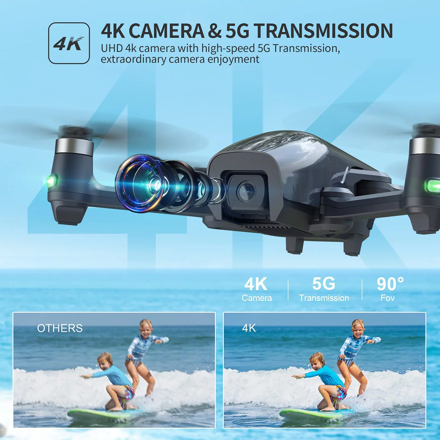 Holy Stone HS710 GPS Drone with 4K Camera for Adults Brushless Motor 50 Mins Flight Time Color White