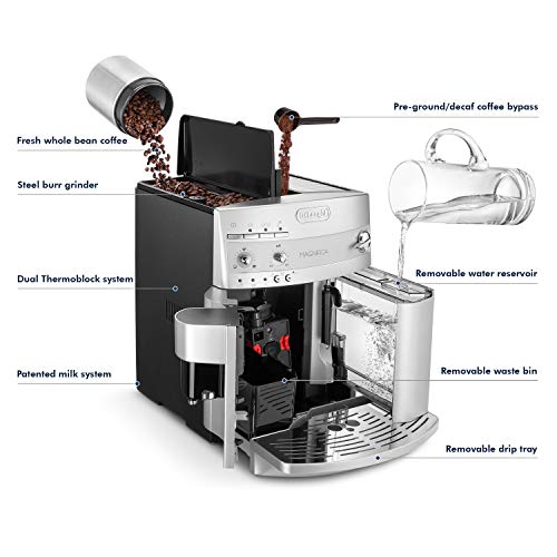 De'Longhi Magnifica Evo Automatic Espresso & Coffee Machine with Auto Milk Frother, Built-in Grinder & Auto-Clean Function - For Latte, Cappuccino, Americano, Iced Coffee, ECAM29084SB , Silver