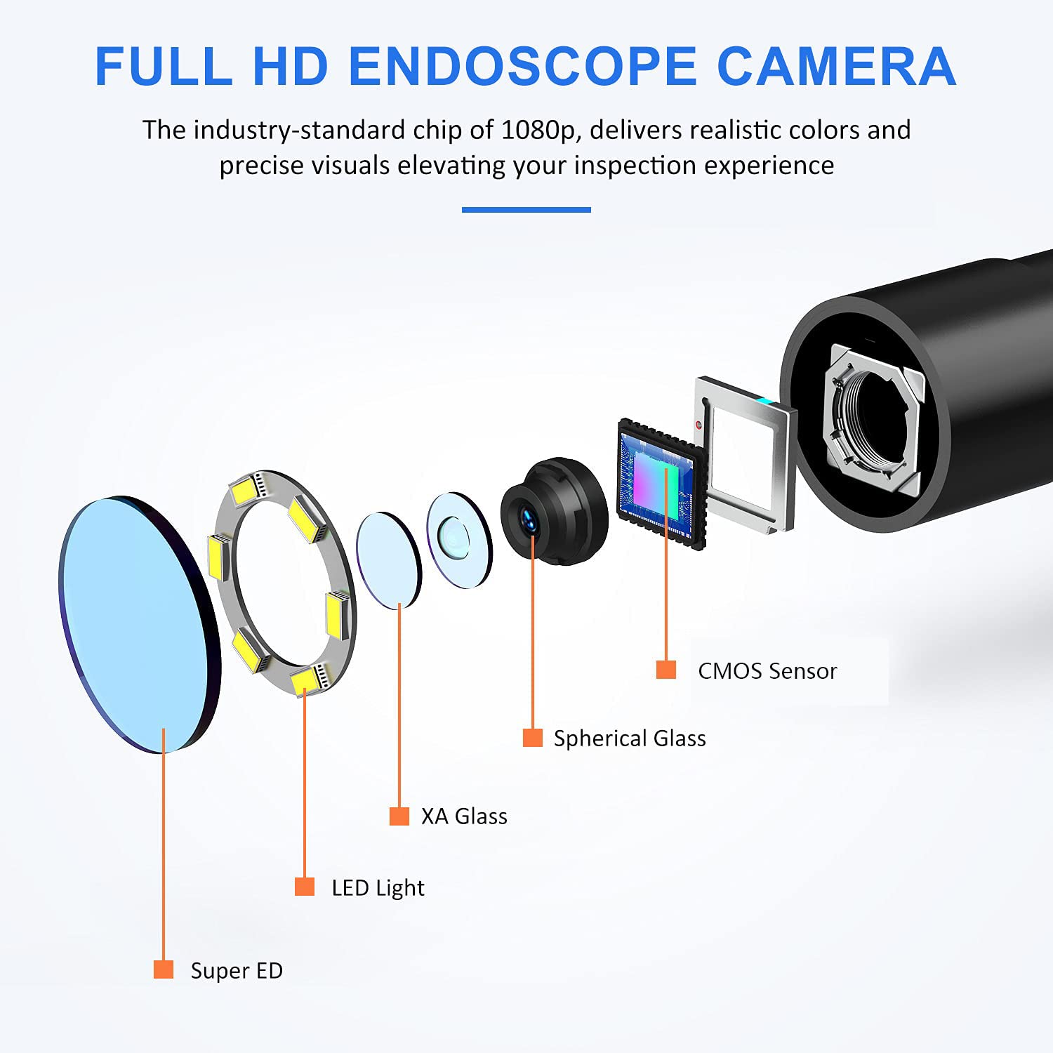 Oiiwak Industrial Endoscope Camera 5.5mm Waterproof Drain Snake Camera 1080P HD Digital Borescope Inspection Camera 4.3 Screen Automotive Plumbing Sewer Wall Camera with Light, Tool Box, 11.5FT Cable