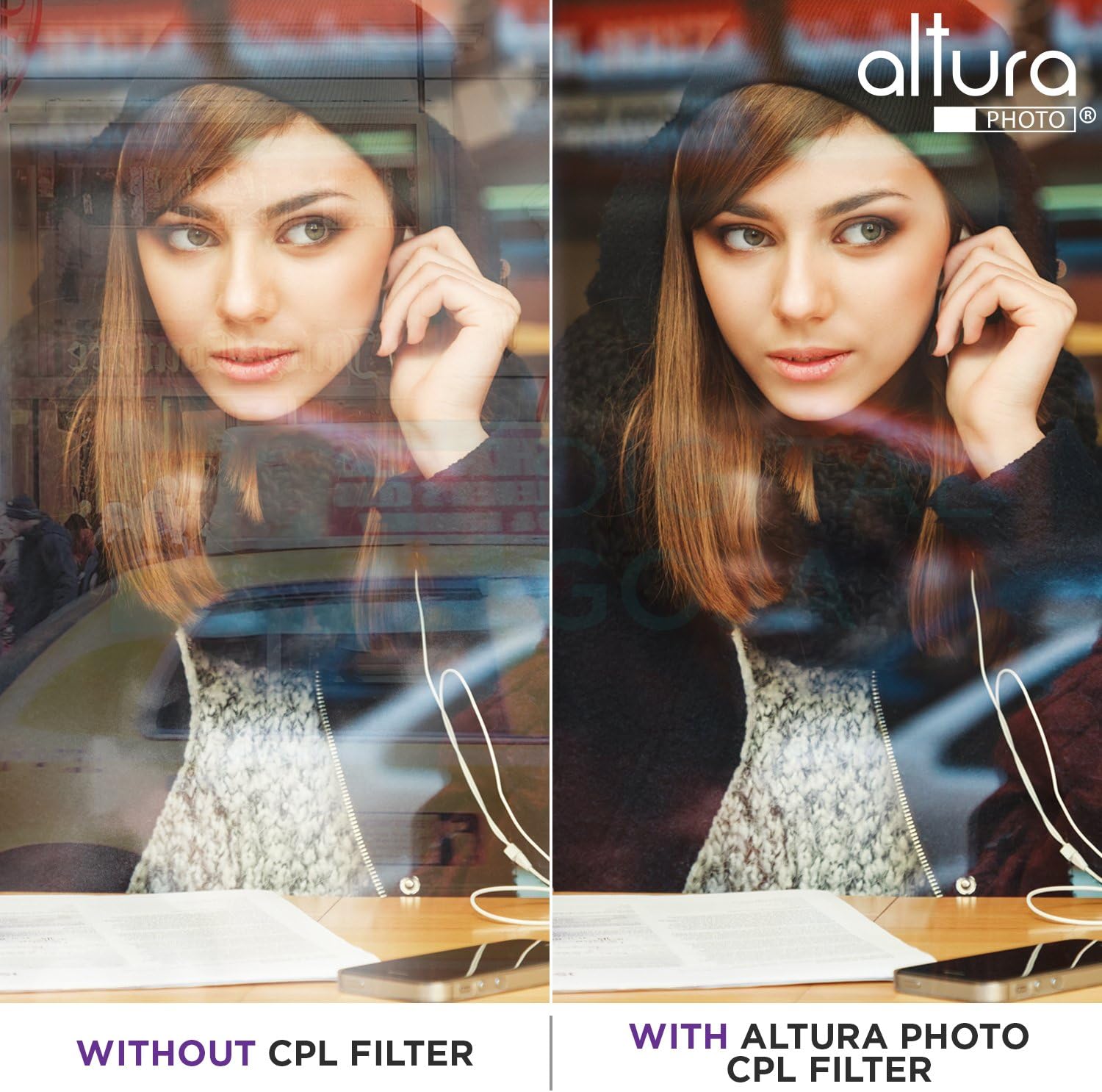 95MM Lens Filter Kit by Altura Photo, Includes 95MM ND Filter, 95MM CPL Filter, 95MM UV Filter, (UV, Polarizer Filter, Neutral Density ND4) for Camera Lens w 95MM Filter + Lens Filter Case