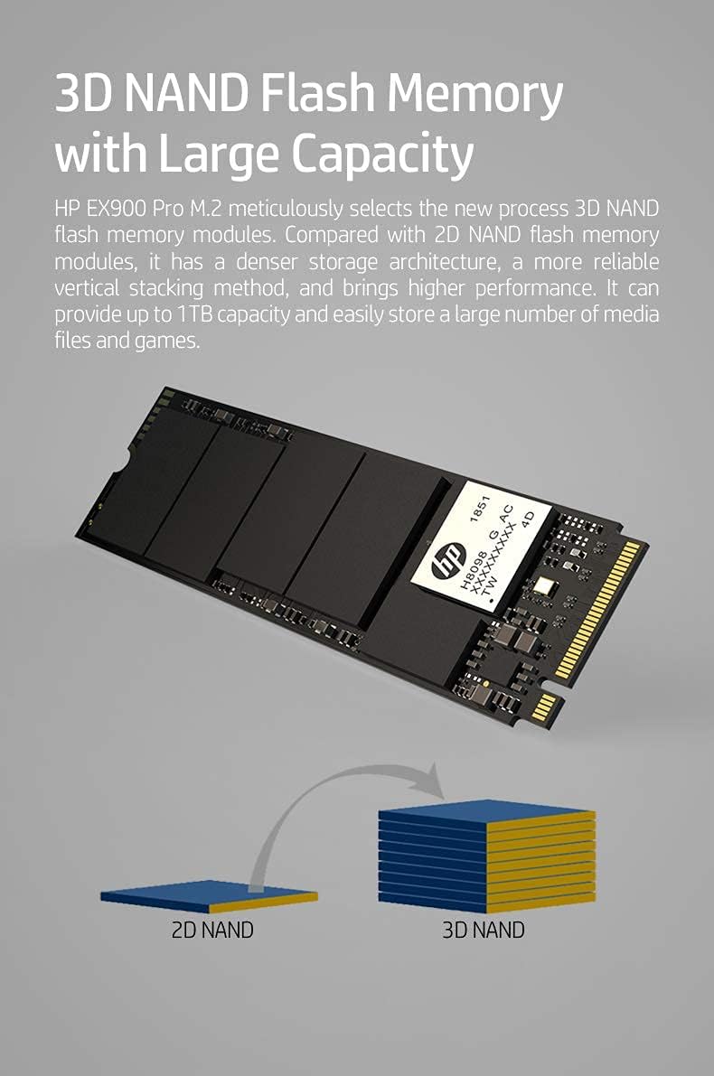 HP EX900 Pro 1TB NVMe Internal PC SSD - Gen3 x4 PCIe, M.2 2280, 3D NAND, Up to 2095 MB/s - 9XL77AA#ABA