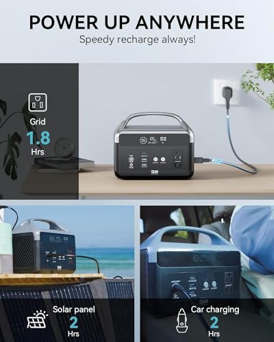 Portable Power Station, Mini Solar Generator for Home Use, 1.8 Hours Full Charged Outdoor Generator for Camping, Battery Backup Power Supply