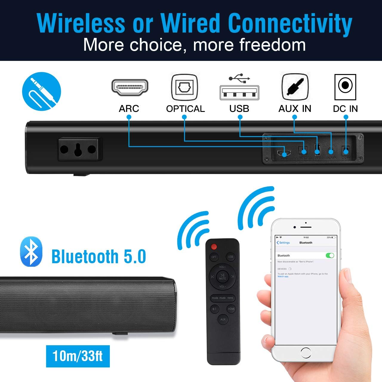 Soundbar, Infurture B1 29-Inch TV Sound Bar with Subwoofer,Wired & Wireless Bluetooth 5.0 3D Surround Speakers,Optical/AUX/RCA/USB/HDMI Connection,Wall Mountable, Remote Contro Home Theater, Gaming