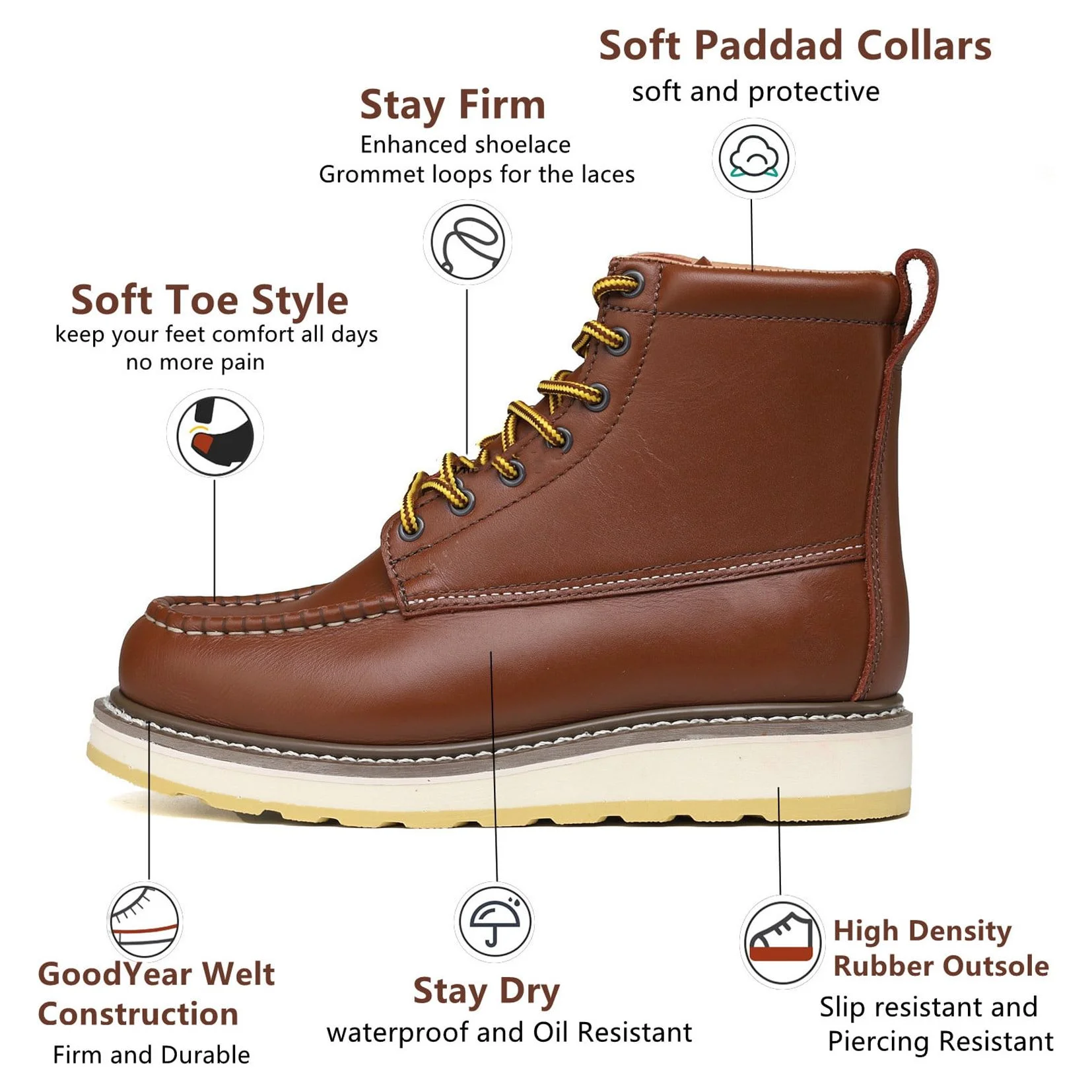 DieHard Men's 6'' Leather Slip Resistant Durability Breathable Soft Toe Work Boots 84994 Size 8.5