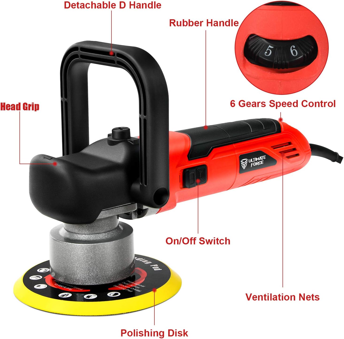 Goplus Car Buffer Polisher, 6 Inches Dual Action Random Orbital Polisher w/ 6 Variable Speeds for Car Polishing, Sanding, Waxing Pack of 2