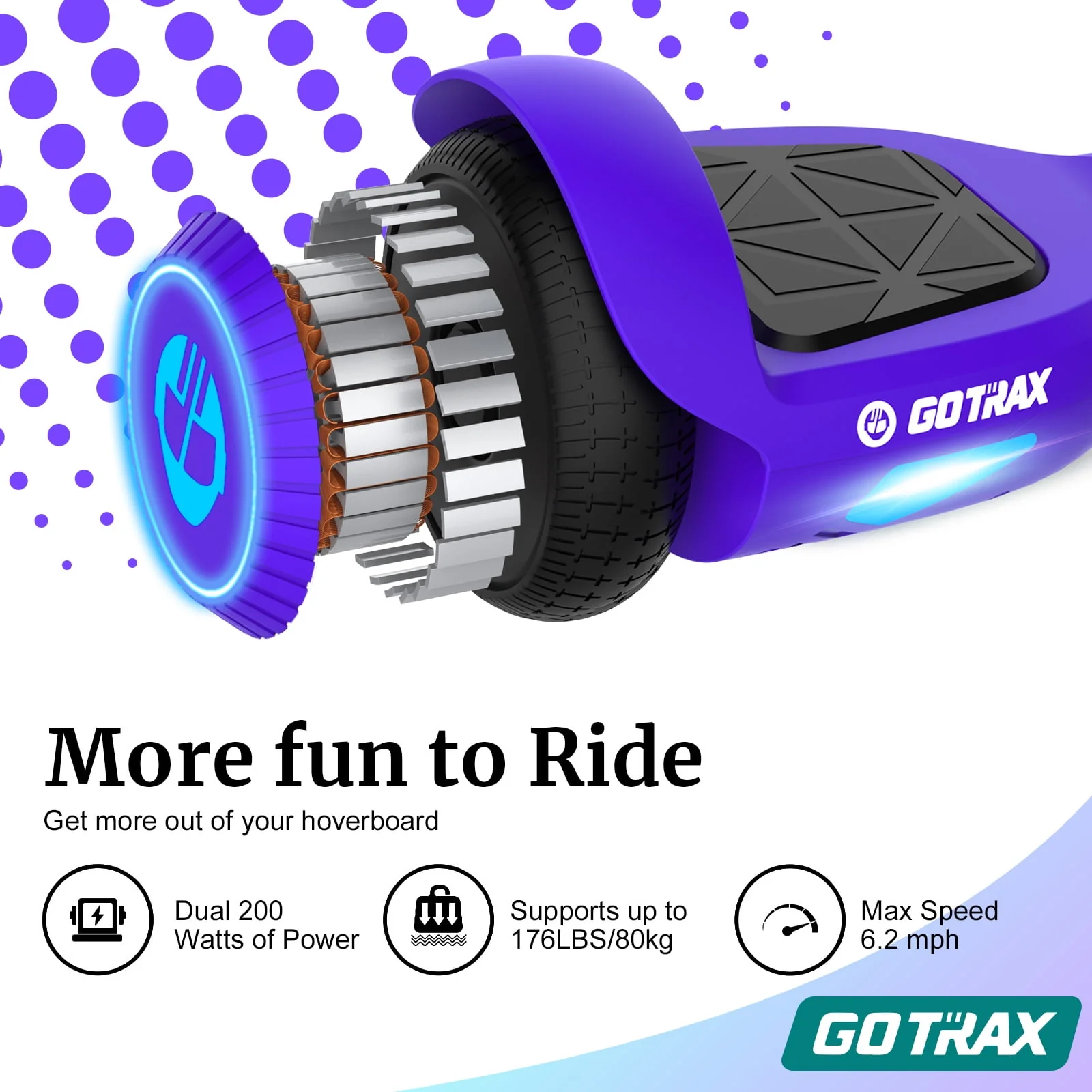 Gotrax Edge Hoverboard for Kids Adults, 6.5 Tires 6.2mph & 2.5 Miles Self Balancing Scooter, Black