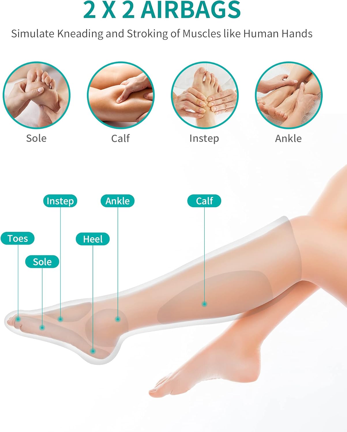 Nekteck Leg Massager with Air Compression for Circulation and Relaxation, Foot and Calf Massage Machine with Hand-held Controller 2 Modes 3 Intensities, Adjustable Leg Wraps for Home and Office Use