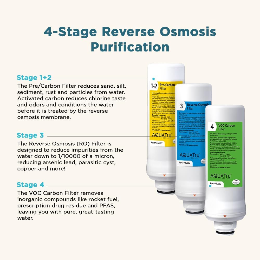 AquaTru Classic Countertop Water Filtration Purification System for PFAS & Other Contaminants with Exclusive Ultra RO Technology -No Installation-BPA Free & AquaTru Stainless Steel Water Bottle Bundle