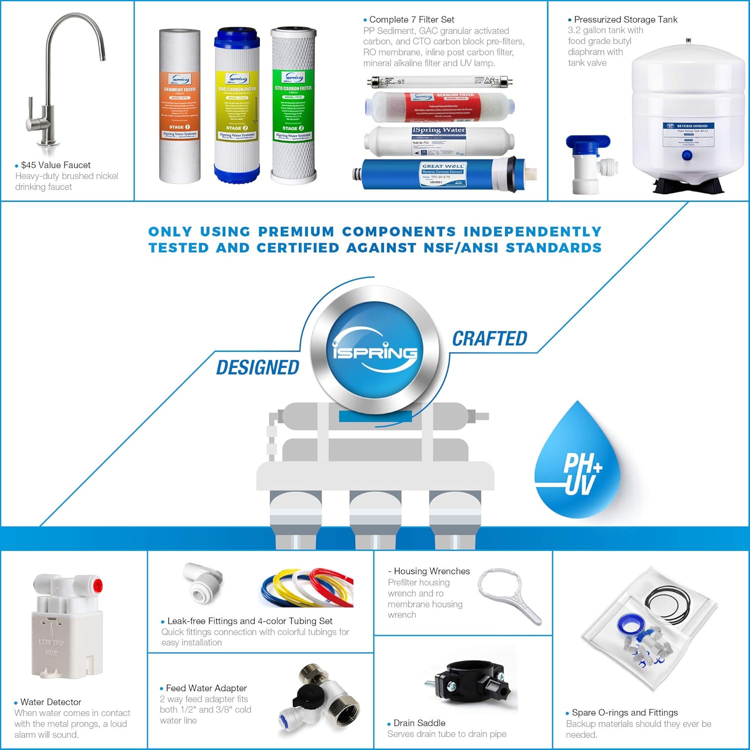 iSpring RCC1UP-AK 100GPD Under Sink 7-Stage Reverse Osmosis RO Drinking Filtration System and Ultimate Water Softener,White & HM Digital TDS-EZ Water Quality TDS Tester, 0-9990 ppm Measurement Range