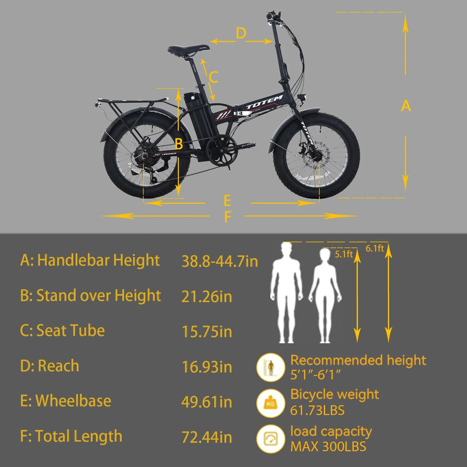 Ltmate Hammer Electric Bike for Adults, 20” x 4” Fat Tire Folding Ebike, 500W Powerful Motor Electric Folding Bike, 48V 10.4Ah Removable Battery, 7-Speed Gears,Black - Curated Treasures Market